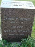 James P. Stuart James P. Stuart