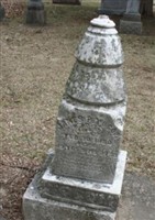 James P. Yocum James P. Yocum
