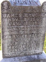 James R Hughey