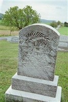 James R. Lay James R. Lay