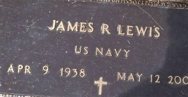 James R. Lewis