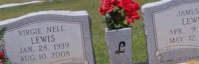 James R. Lewis