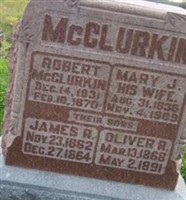 James R. McClurkin James R. McClurkin