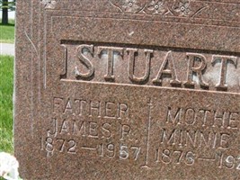 James R Stuart James R Stuart