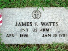 James R. Watts James R. Watts