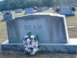 James Ralph Beam