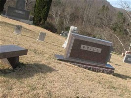 James Rexford "Rex" Price James Rexford "Rex" Price