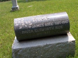 James Rice