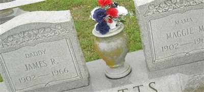 James Russell Botts