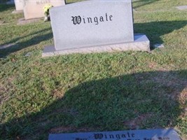 James Russell Wingate