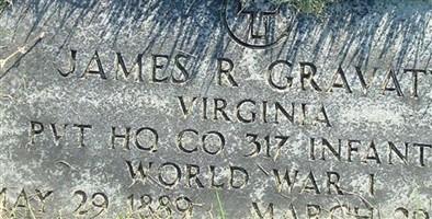 James Ryland Gravatt