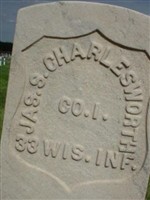 James S. Charlesworth