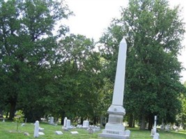 James S. Thomas James S. Thomas
