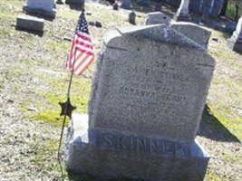 James Skinner