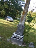 James Swarthout