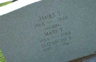James T Fitzsimonds James T Fitzsimonds
