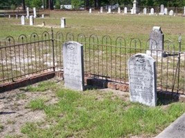 James T. Gafford