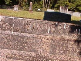 James Thomas Winters James Thomas Winters