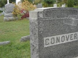 James W Conover