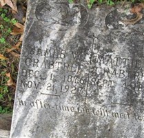 James W. Crabtree James W. Crabtree