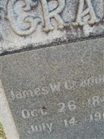James W. Craddock