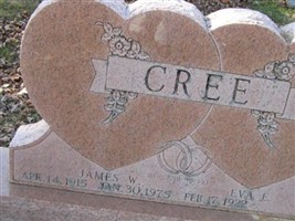 James W Cree