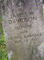 James W. Davidson James W. Davidson