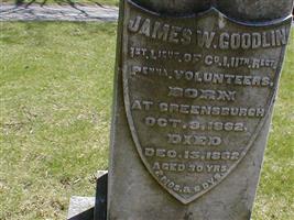 James W Goodlin