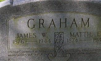 James W. Graham