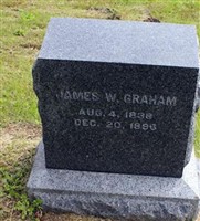 James W. Graham James W. Graham