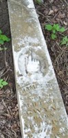 James W. Gwyn James W. Gwyn