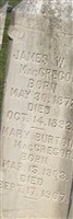 James W. MacGregor James W. MacGregor