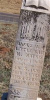 James W. Mathis James W. Mathis