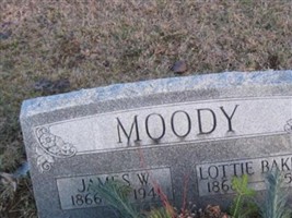James W Moody James W Moody