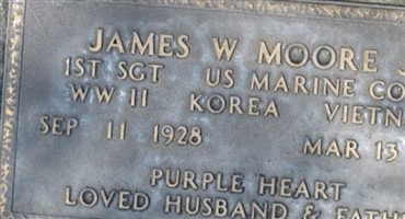 James W Moore, Jr James W Moore, Jr