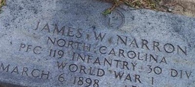 James W. Narron James W. Narron