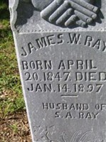 James W. Ray