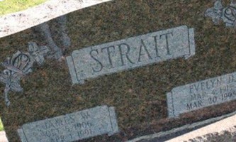 James W Strait