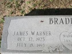 James Warner Bradfute
