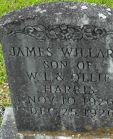 James Willard Harris