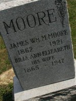 James William Moore James William Moore