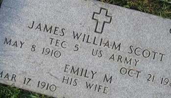 James William Scott James William Scott