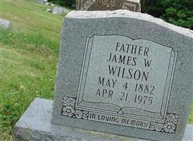 James William Wilson