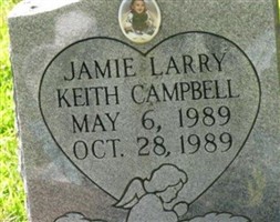 Jamie Larry Keith Campbell Jamie Larry Keith Campbell