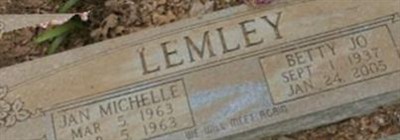 Jan Michelle Lemley Jan Michelle Lemley