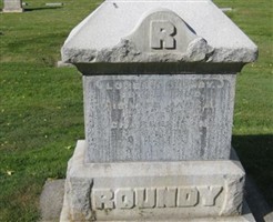 Jane Ann Roundy
