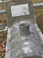 Jane Dennis