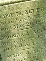 Jane M. Alter