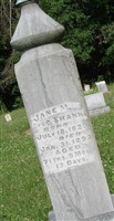 Jane M Shank