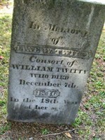 Jane W Twitty